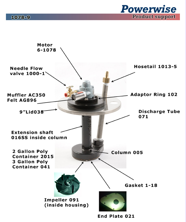 Model 1078-9 Ink Pump