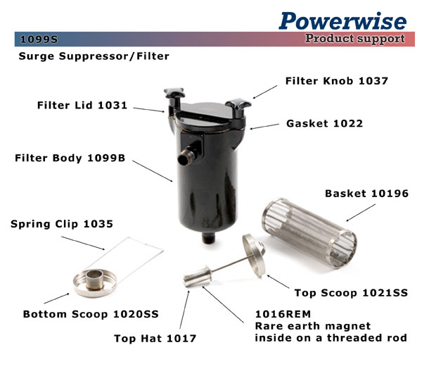 1099S Surge Suppressor for Powerwise Ink Pump