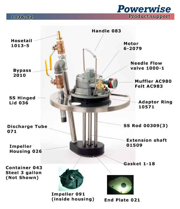 1176-12 Air Driven Powerwise Ink Pump