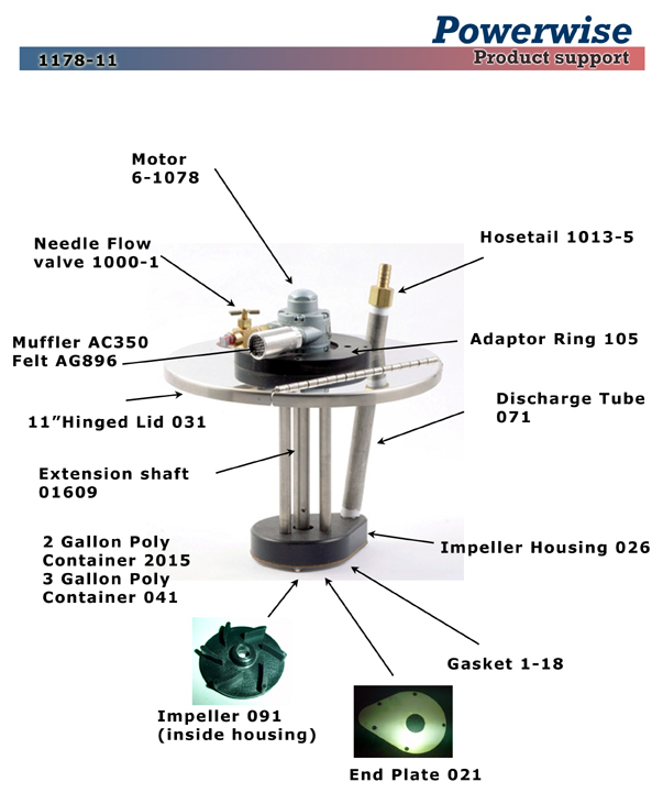 Powerwise Lo Flow ink Pump Model 1178-11