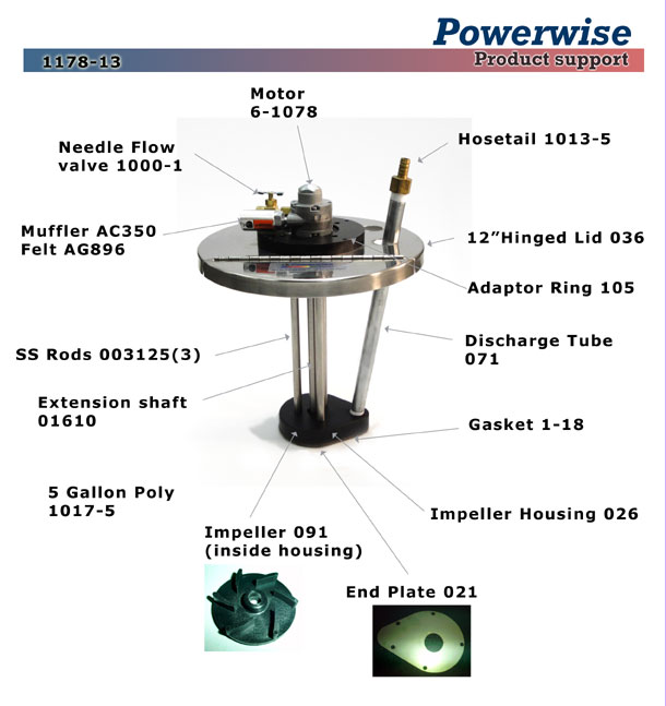 Ink Pump Model 1178-13
