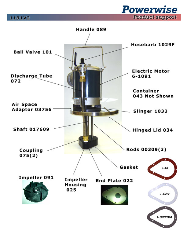 Powerwise Ink Pump Model 1191V2