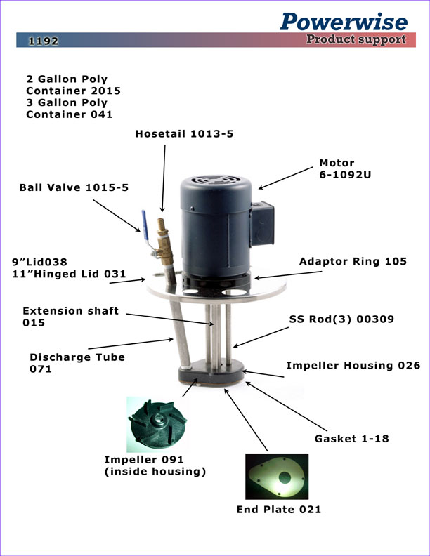 1192 Electric Powerwise Ink Pump