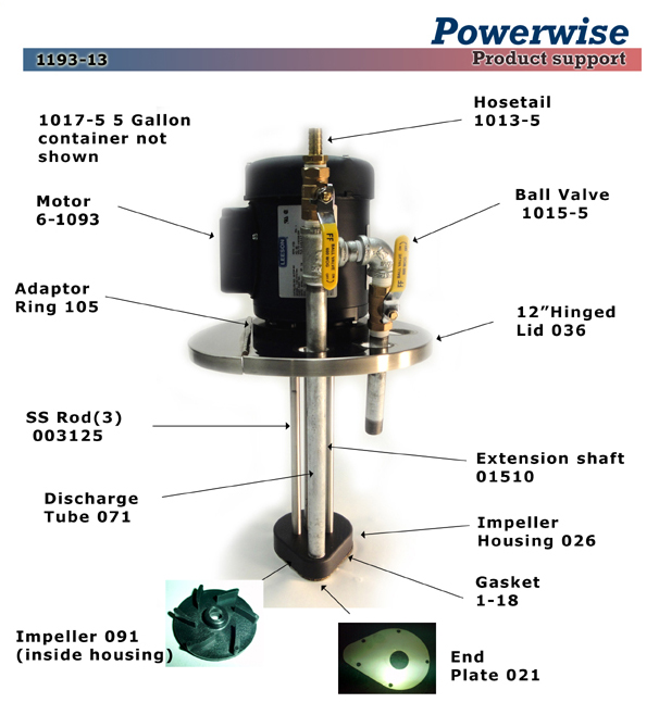 Powerwise 1193-13