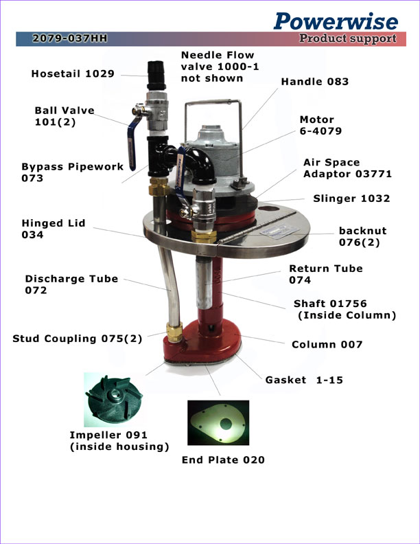 Model 2079-037HH Powerwise Ink Pump