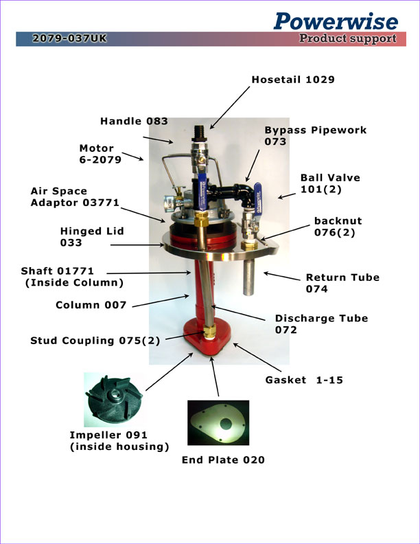 Model 2079-037UK Powerwise Ink Pump