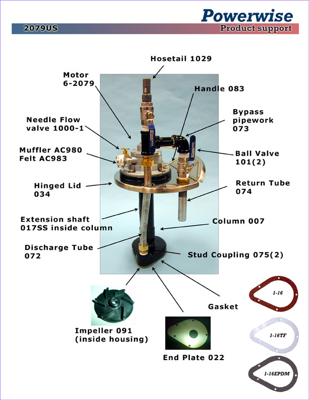 Model 2079US Powerwise Ink Pump