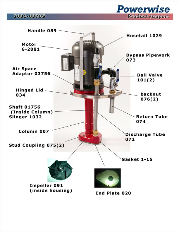 Model 2081-037US Powerwise Ink Pump