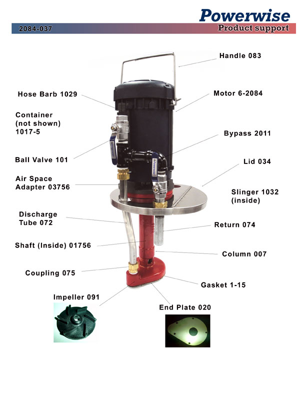 Model 2084-037 Powerwise Ink Pump