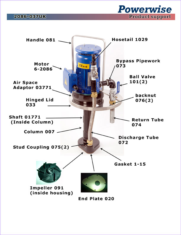 Model 2086-037UK Powerwise Ink Pump