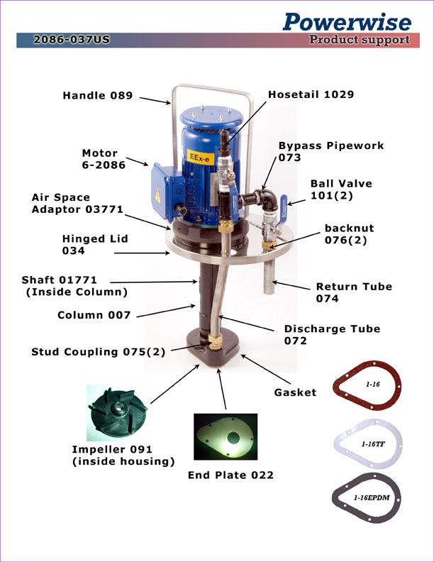 Model 2086-037 Powerwise Ink Pump