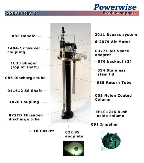 Model 55079-2 Powerwise Ink Pump