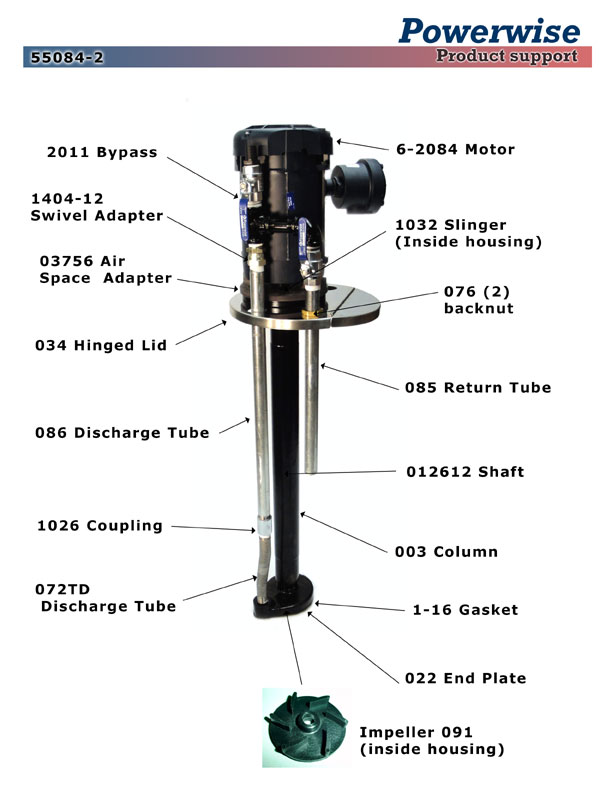 Powerwise Ink Pump Model 55084-2