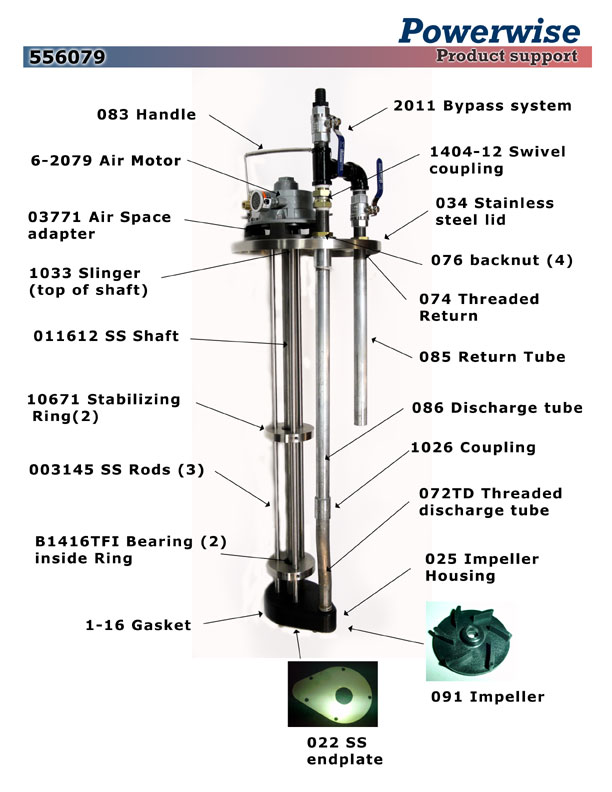 Ink Pump Model 556079