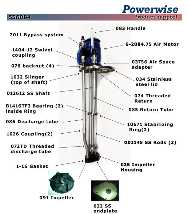 Powerwise Ink Pumps part number 556084