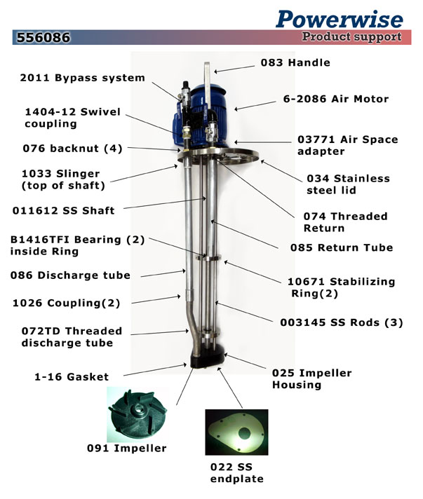 Ink Pump Model 556086