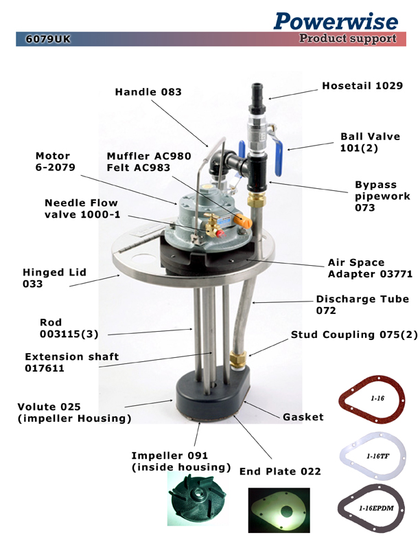 Model 6079UK Powerwise Ink Pump