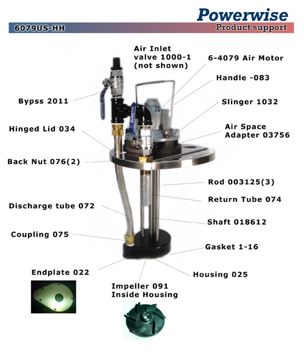 Ink Pump 6079US-HH