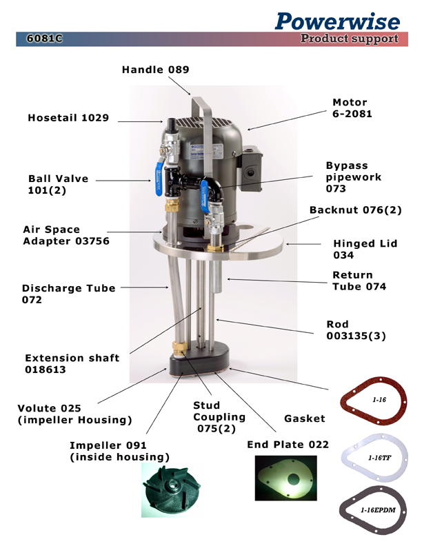 Model 6081C Powerwise Ink Pump