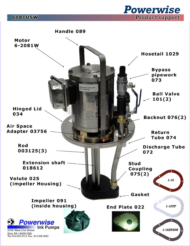Powerwise centrifugal pump with washdown motor