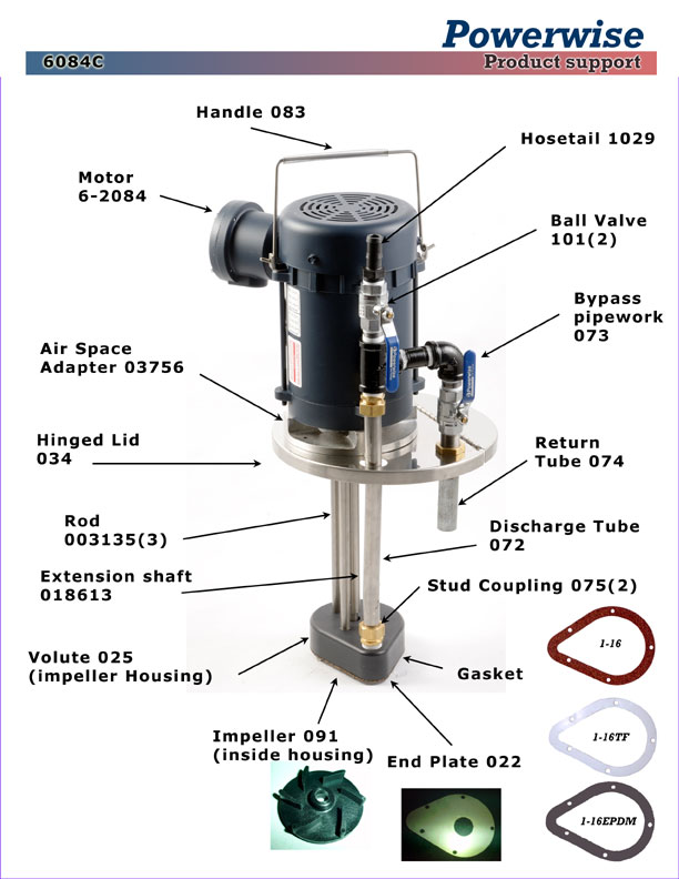 Model 6084C Powerwise Ink Pump