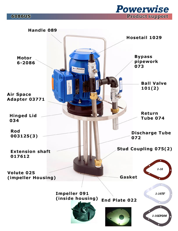 Model 6086US Powerwise Ink Pumps