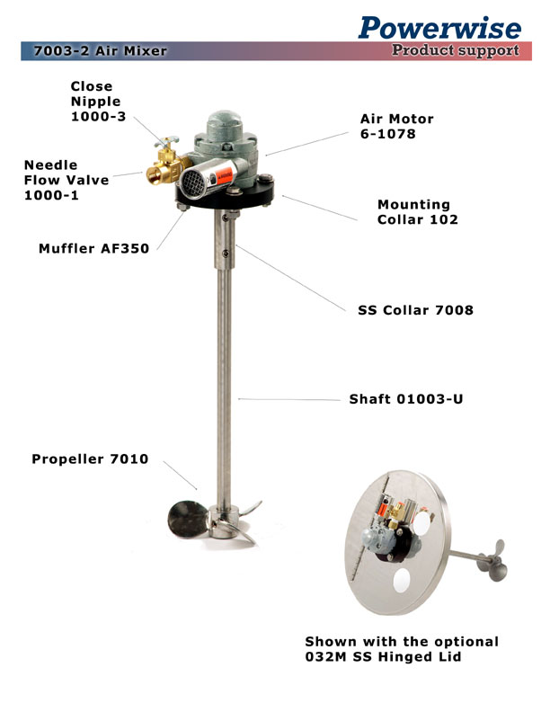 Model 7003-2 Powerwise Ink Mixer