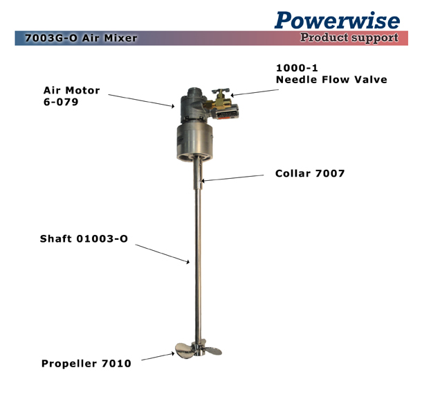 Powerwise Ink Mixer Model 7003G-O