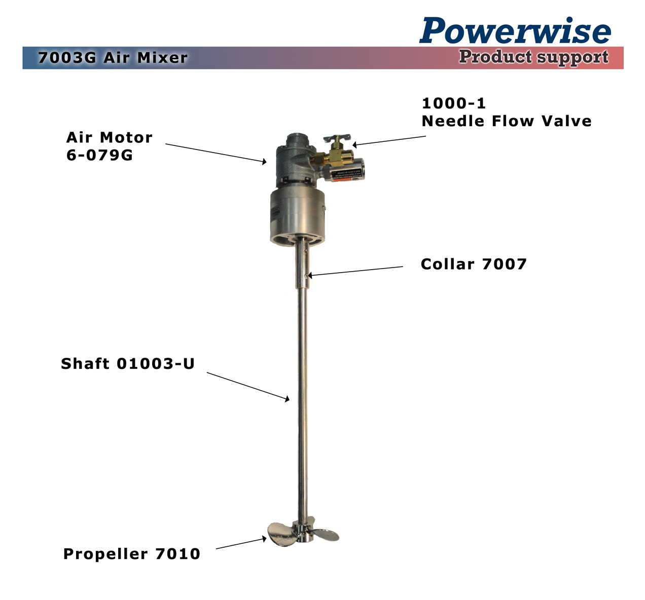 Powerwise Ink Mixer model 7003G