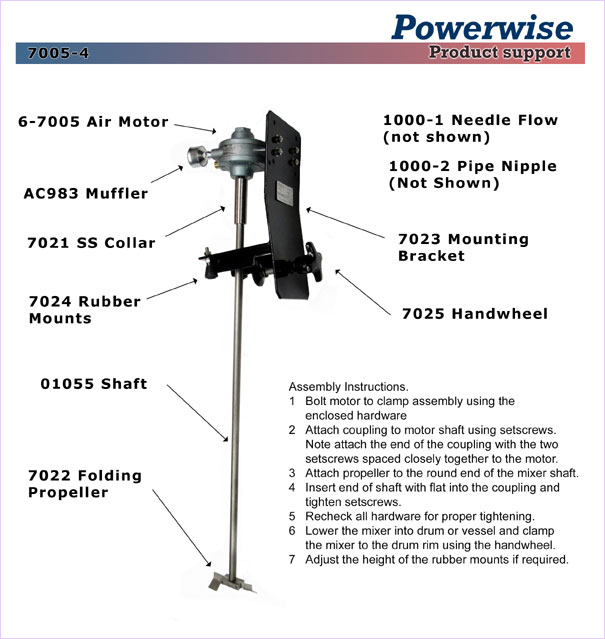Model 7005-4 Powerwise Ink Mixer