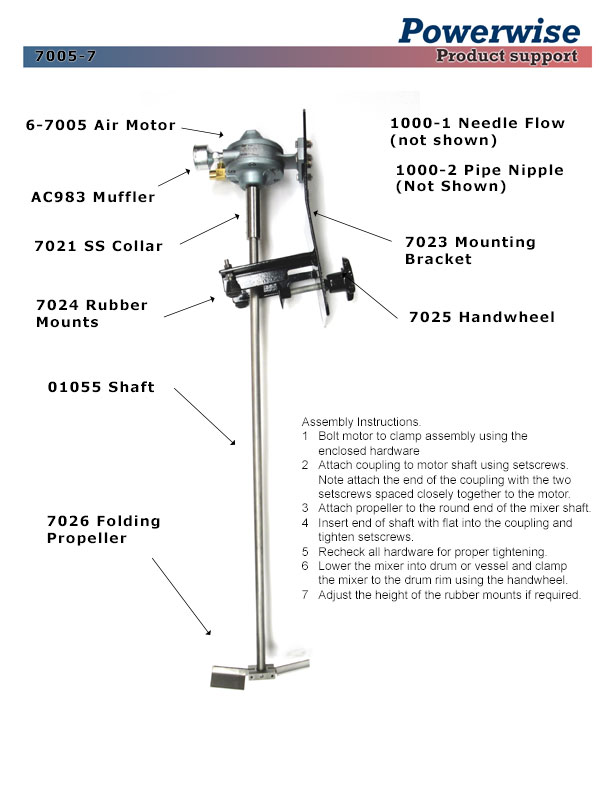 Model 7005-7 Powerwise Ink Mixer