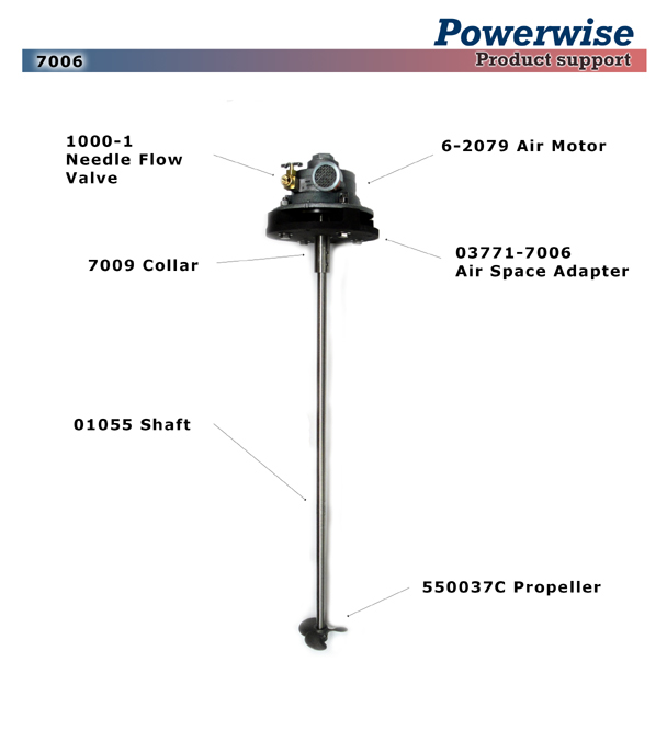 Powerwise Mixer Model 7006