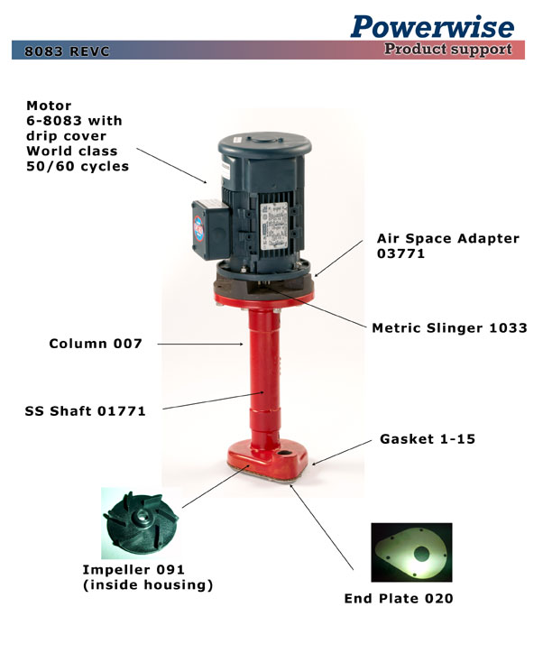 Model 8083REVC Powerwise Ink Pump