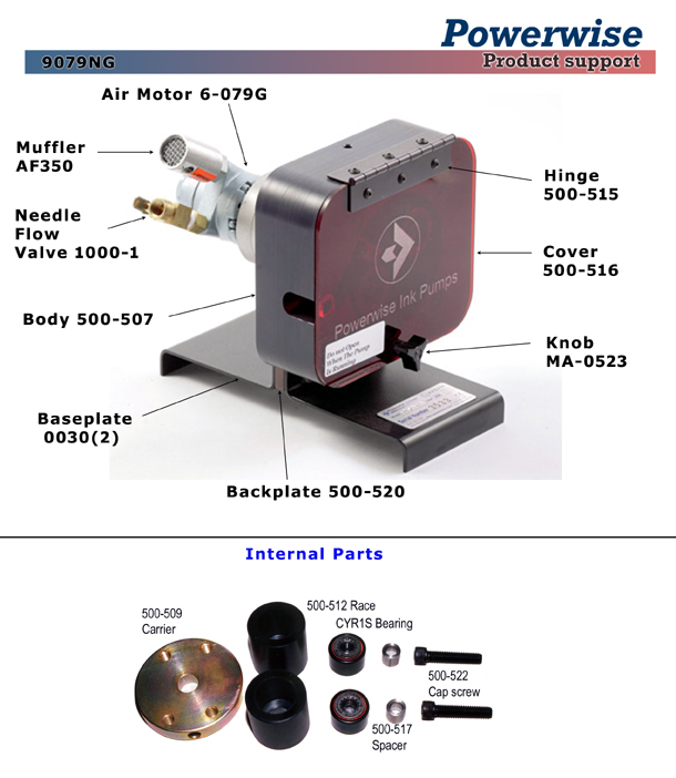 Model 9079NG Powerwise Ink Pump