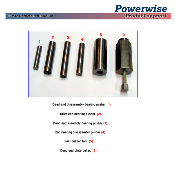 Tool Kit Model TKMA2 for Powerwise Ink Pumps