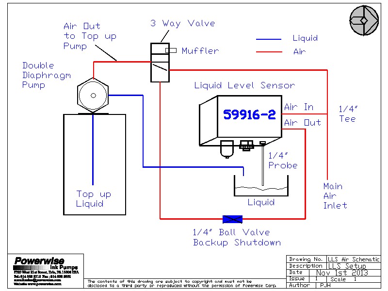 lls schematic Powerwise Ink Pumps