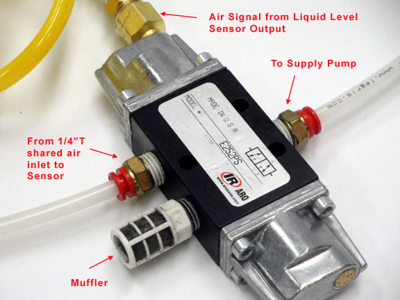 Level Sensor Valve Powerwise